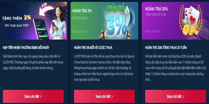 Phân tích khuyến mãi 88alo
