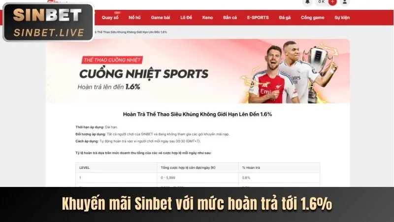 Đa dạng các môn thể thao tại 88alo